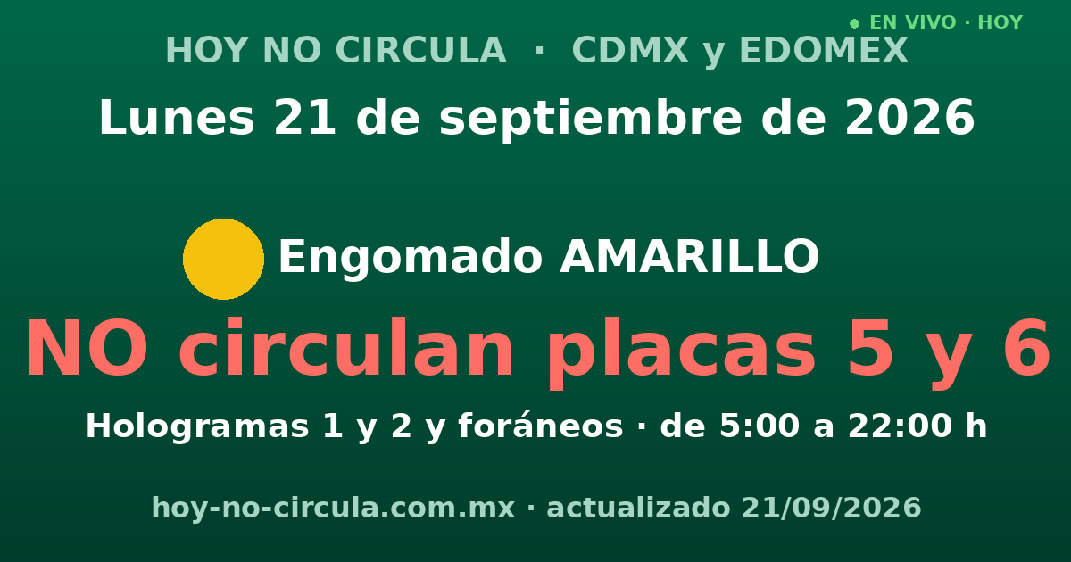 Photo: hoy-no-circula.com.mx Hoy No Circula